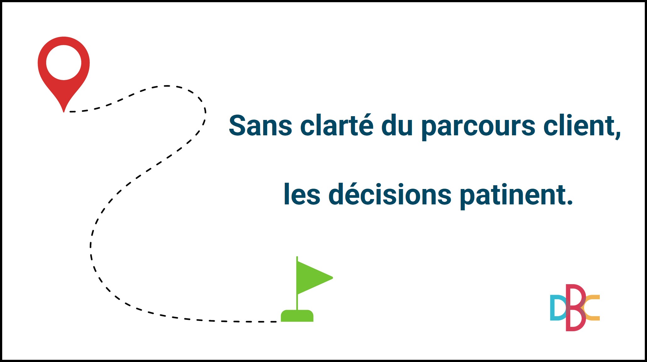 DBC- clarté et parcours client