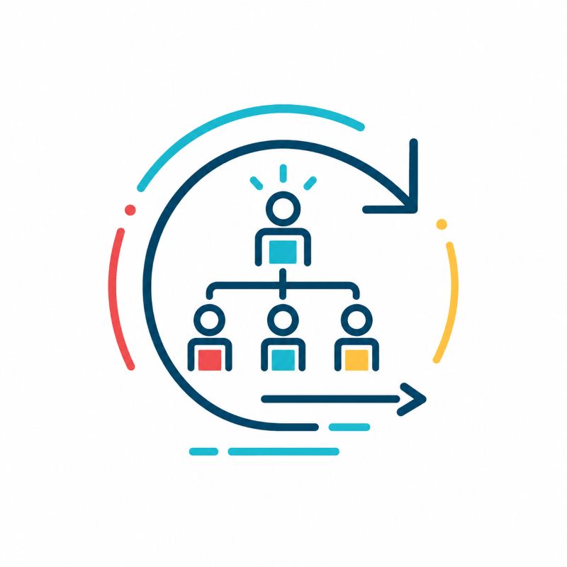 DBC- remettre l'organisation en mouvement